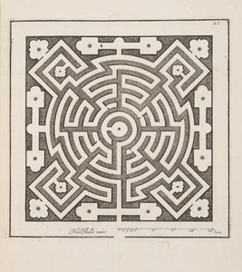 Design for Parterre, from Theatre des Plans et Jardinages, pub.1652